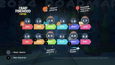 Camp Pinewood Remix [v1.3.1 Hotfix] [VaultMan] .